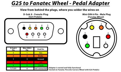 G25toFanatecAdapt7er.jpg