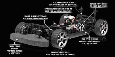 Модель автомобиля Ford GT LM Spec II from HPI Motorsport на радиоуправляемом пульте