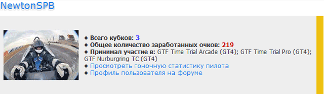 Пример информационного блока из Зала славы